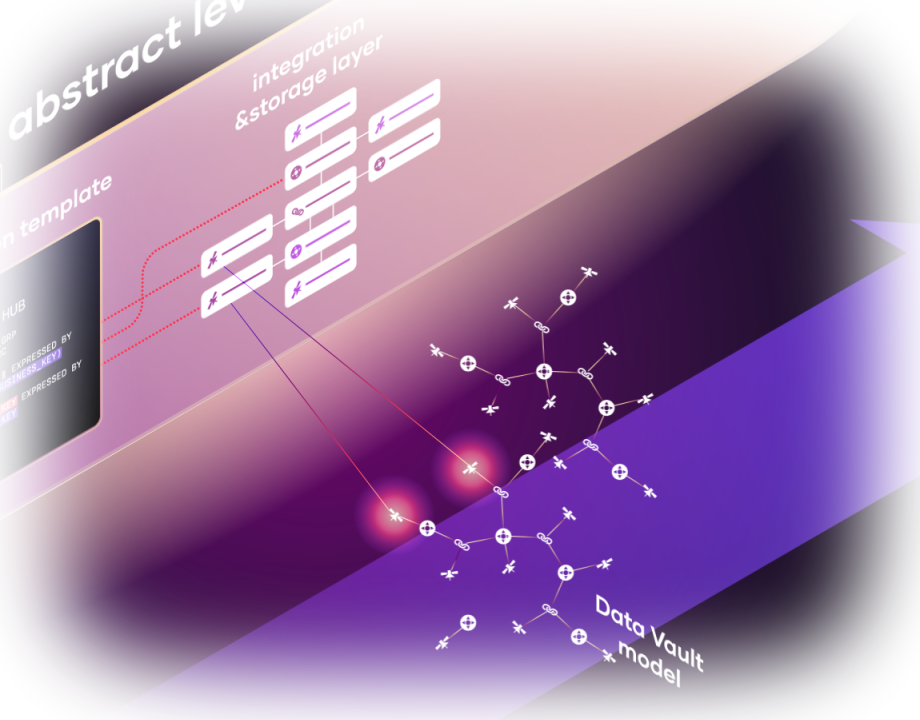 SCROLL ANIMATION integration360